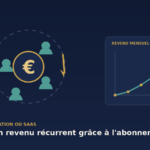 idee10 Saas revenu_recurrent