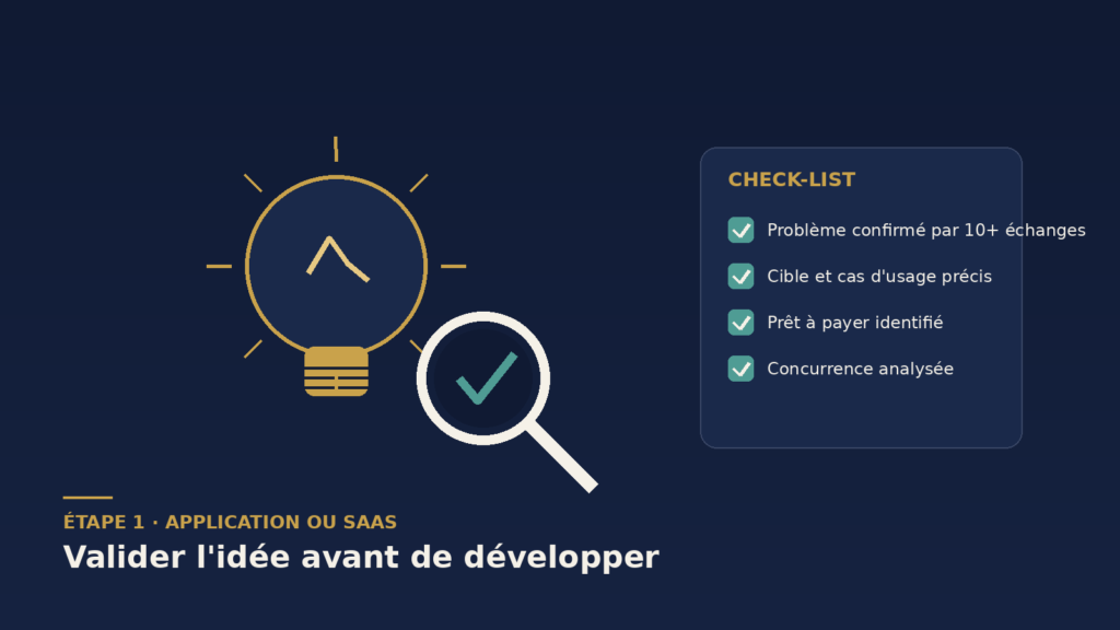 Idée de Saas