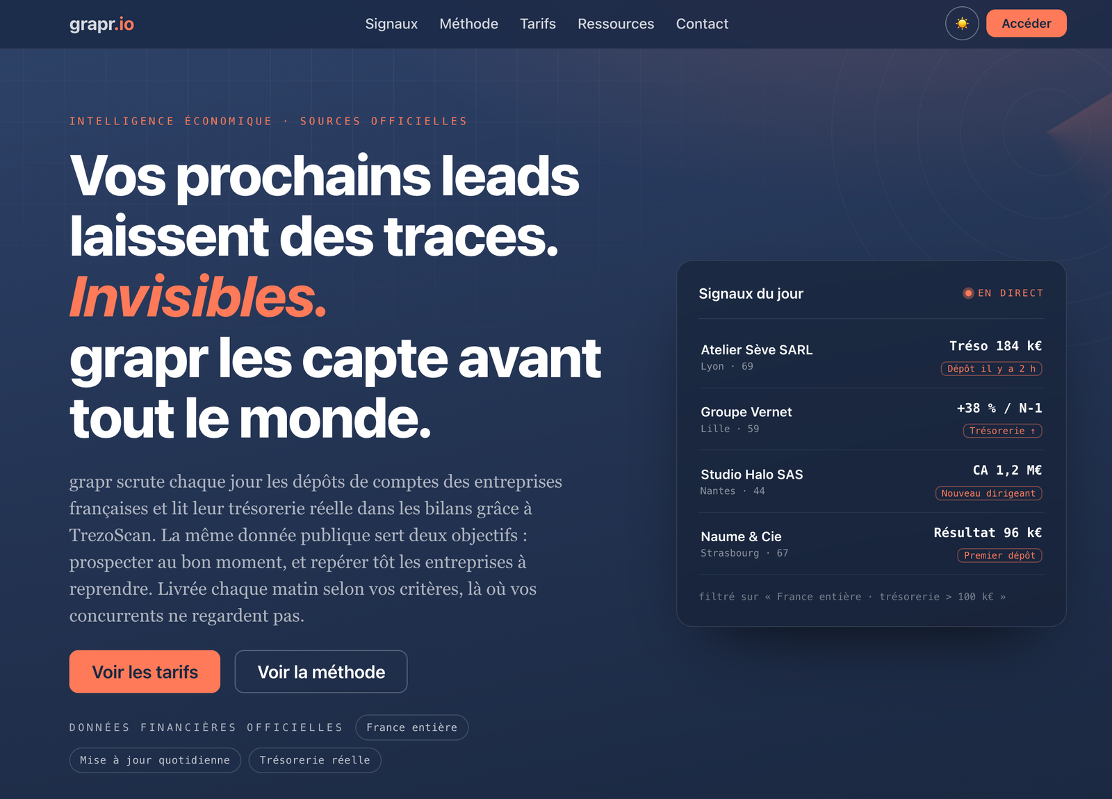 graprio articel sponsorisé par Dna Partners